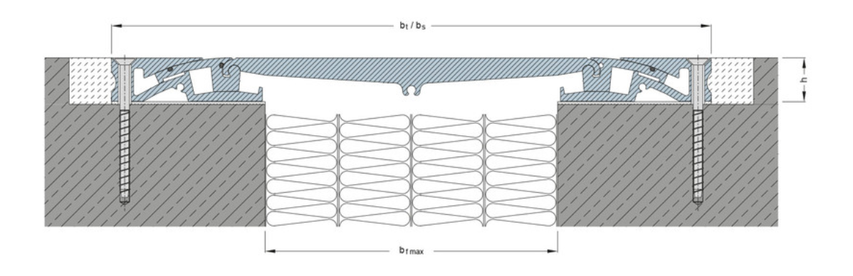 FS 255 / FS 295 / FS 410 - Imagem técnica